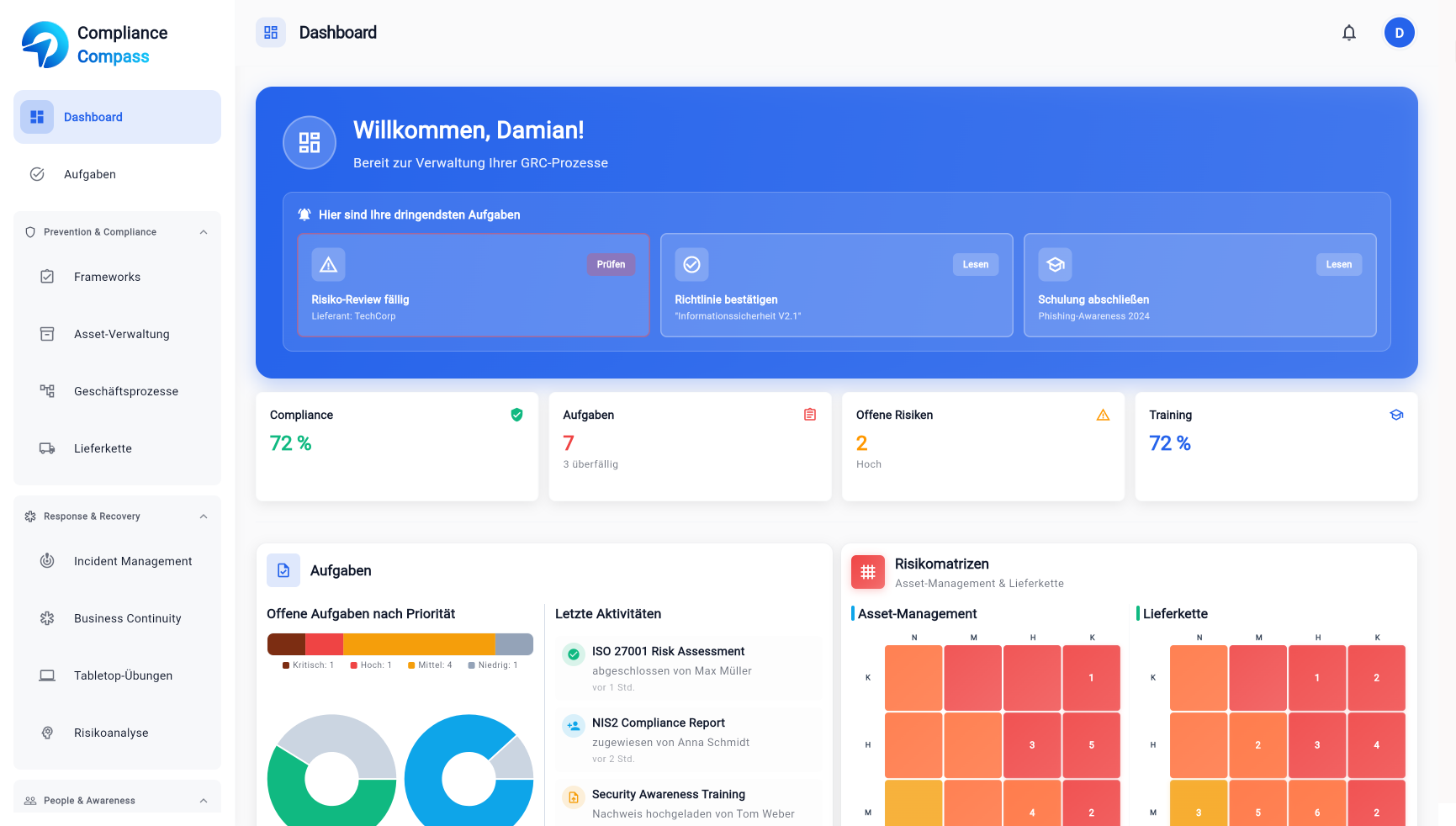 Compliance Compass Dashboard